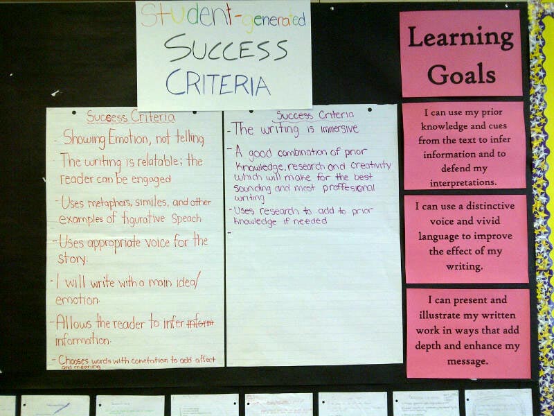 how i will achieve my educational goals 8 strategies for achieving smart goals ~ by merlyn sanchez 1 consider whether you have the resources necessary to achieve your goal if not, you need to determine if you can assemble everything required to streamline your process. how i will achieve my educational goals 8 strategies for achieving smart goals ~ by merlyn sanchez 1 consider whether you have the resources necessary to achieve your goal if not, you need to determine if you can assemble everything required to streamline your process.