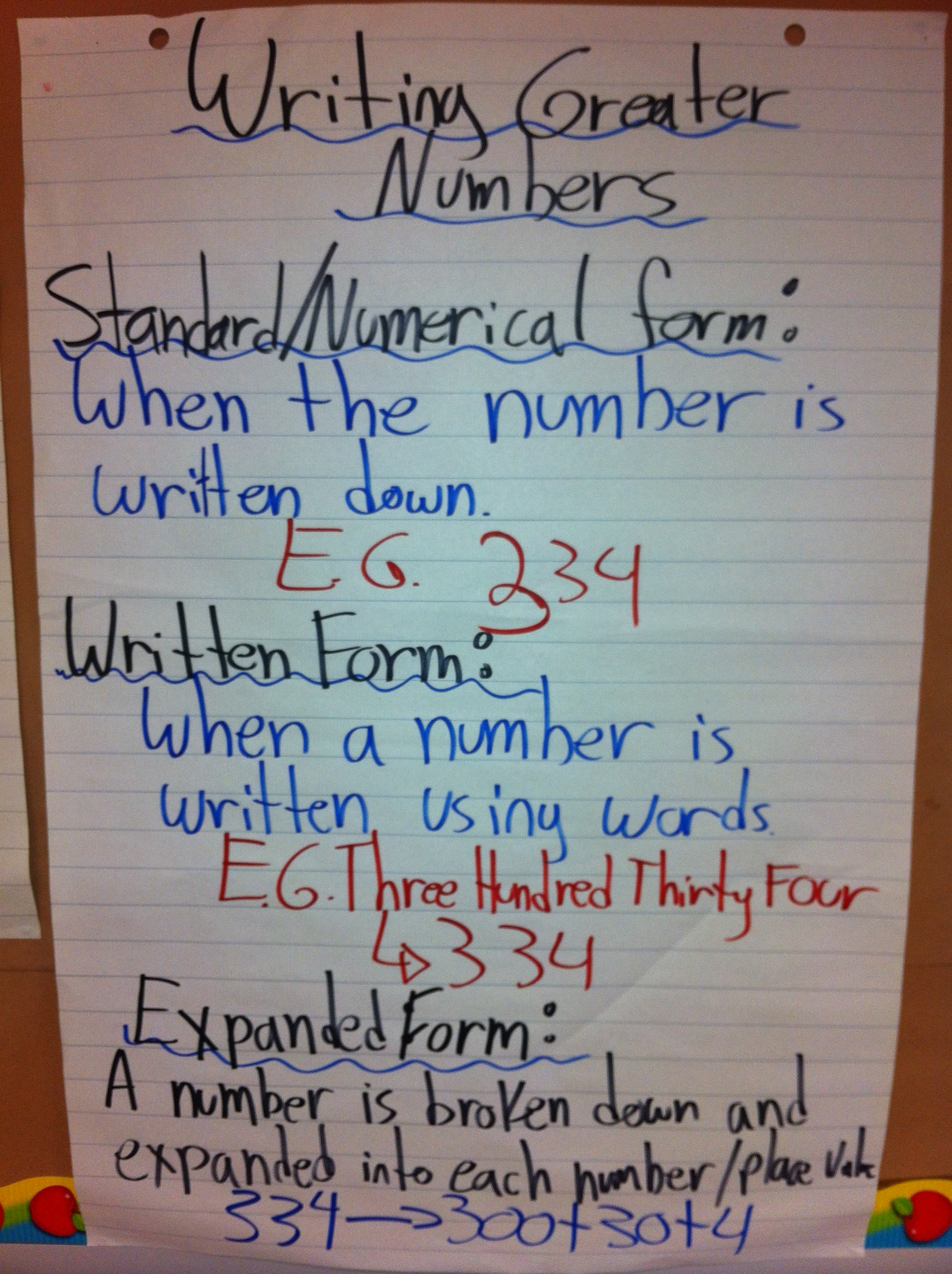 number sense and numeracy Numeracy, k-6 selecting and using a guide to effective instruction in mathematics, kindergarten to grade 3: number sense and numeration (2003) measurement (2007. number sense and numeracy Numeracy, k-6 selecting and using a guide to effective instruction in mathematics, kindergarten to grade 3: number sense and numeration (2003) measurement (2007.