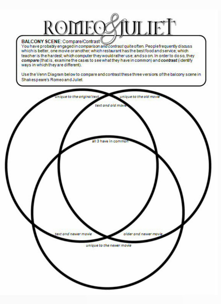 Compare and contrast essay between romeo and juliet