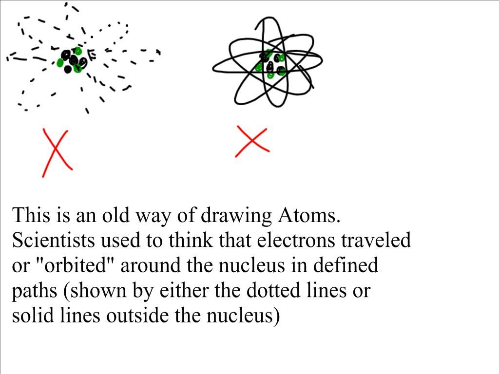 Grade 6 students will work soon with creating and studying static electricity (balloons!) and creating circuits when we study current electricity in greater ...