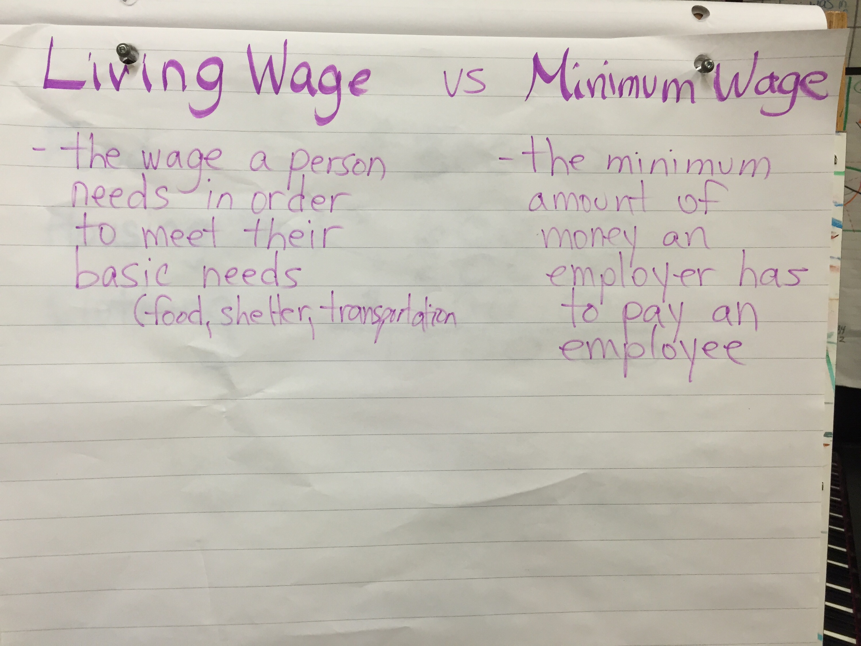 Minimum wage vs living wage essay