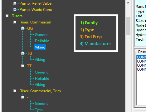 Expanding and Collapsing Nodes