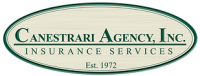 Canestrari Agency