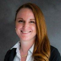 Lux Health: Elizabeth Martell, FNP-BC