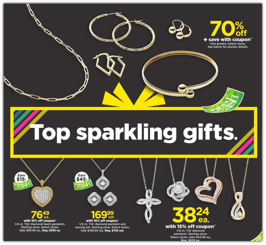 Selected Styles Fine Jewelry Available on Black Friday at Kohl's