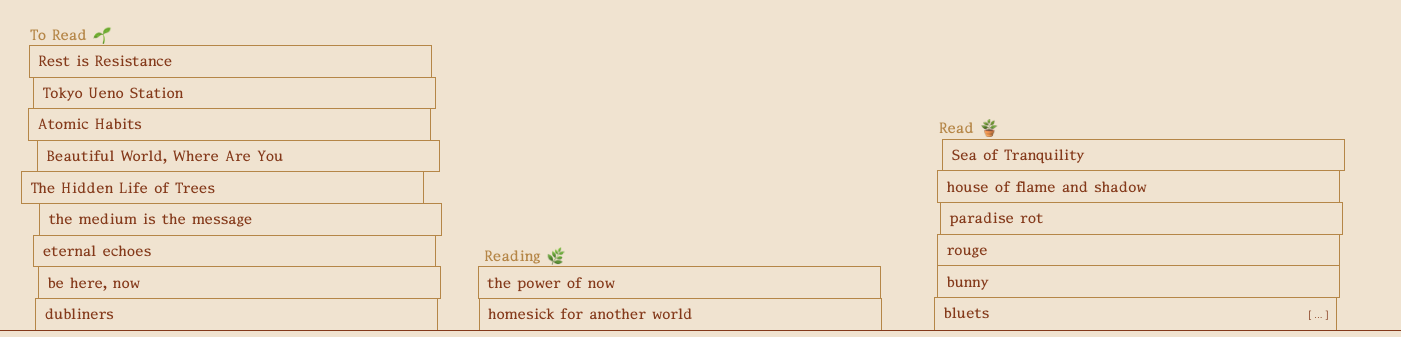 Stack of books in ASCII art