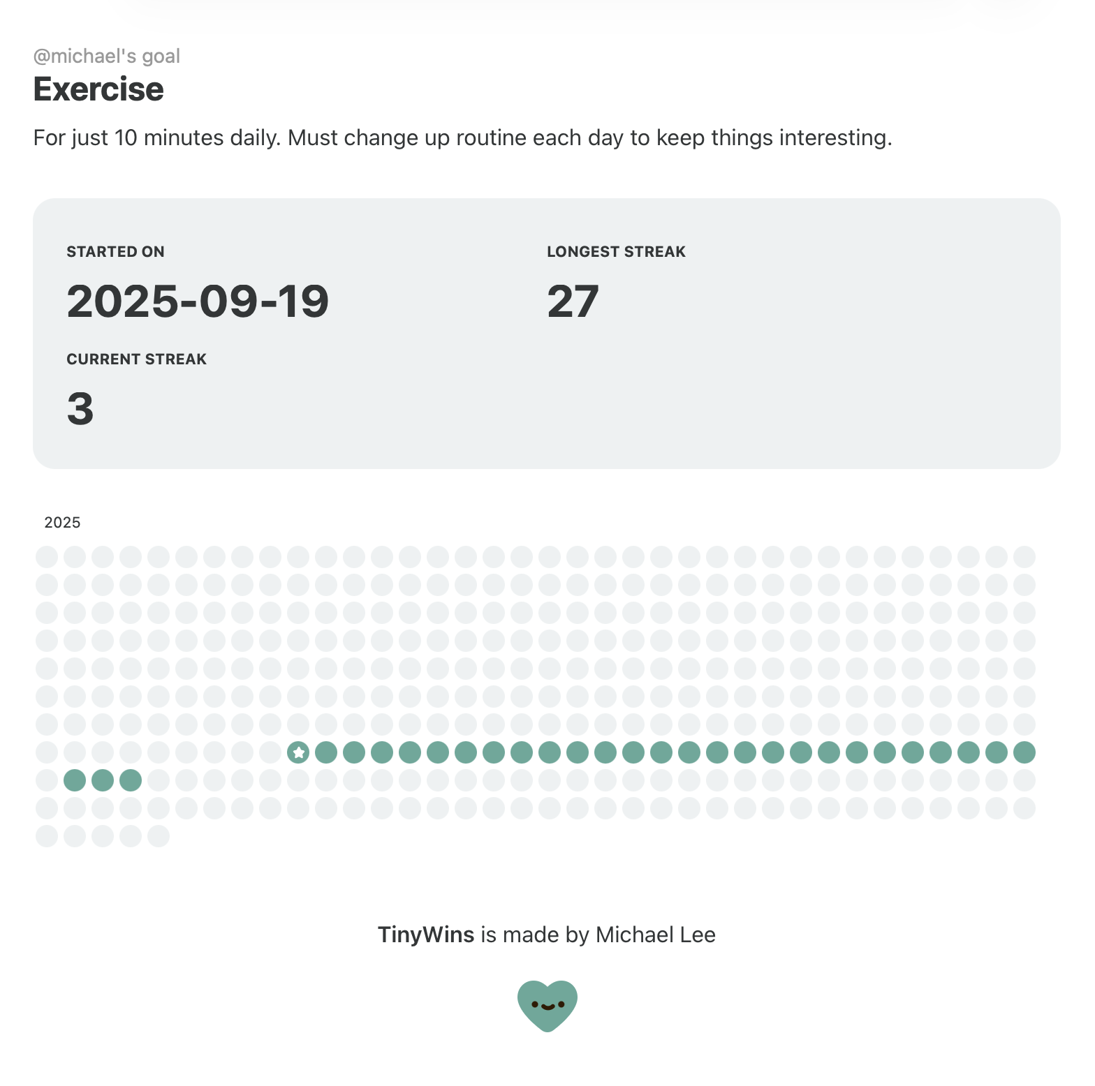 A chain of entries for a goal on TinyWins