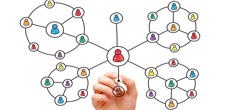 O que é marketing viral?