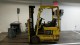Hyster Forklift (Off-Site Location in Springfield