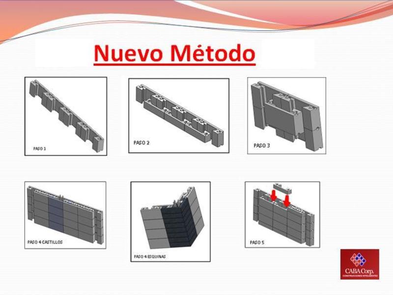 NUEVO METODO DE CONSTRUCCION