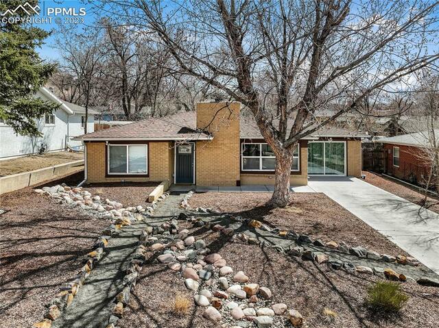 407 N 28th Street, Colorado Springs, CO 80904