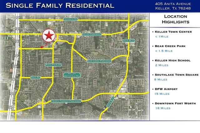 405 Anita, Avenue Keller, TX photo 8
