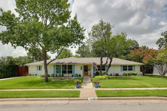 3631 Coral Gables Drive, Dallas, TX image