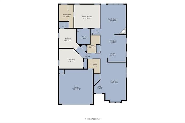1828 Newton Drive, Flower Mound, TX photo 4