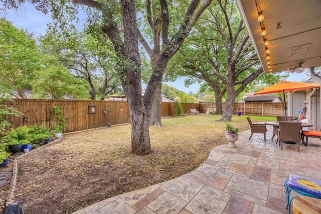 1121 Derbyshire, Place Carrollton, TX photo 38