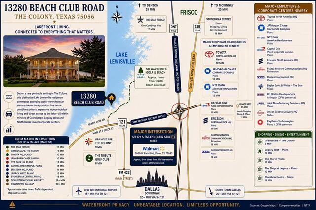 13280 Beach Club Road, The Colony, TX photo 17
