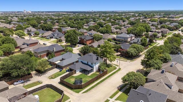2901 Stonefield, The Colony, TX photo 29