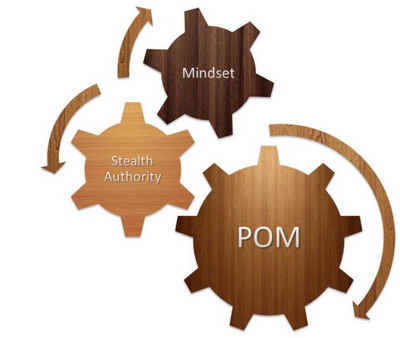 The flint framework