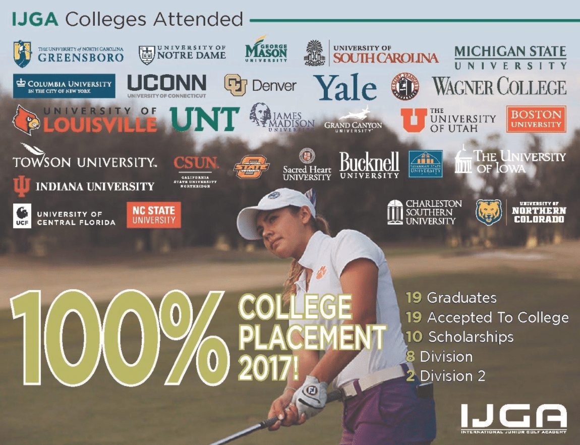 University Admissions Secrets