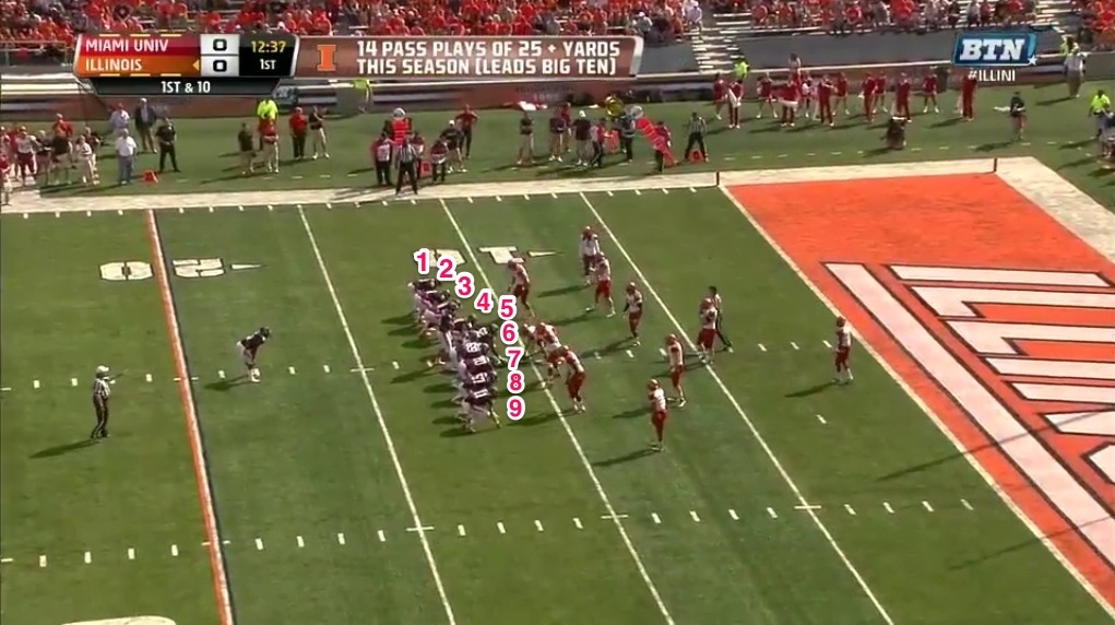 Let's Talk... Offensive Line