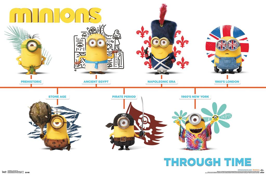 Minions Through Time Timeline History Film Movie Poster 34x22