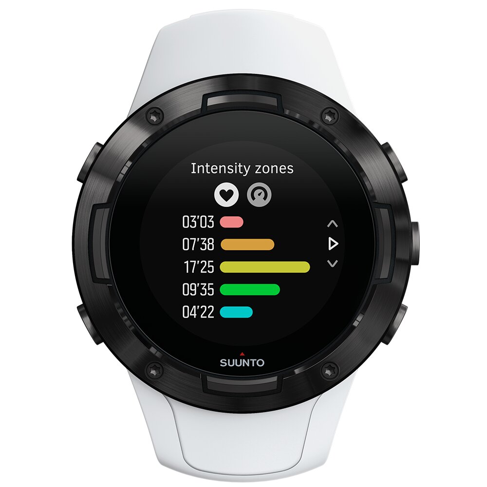 Problemas Sensor Frecuencia Cardíaca Suunto | Store www.jardimartimoniz.pt
