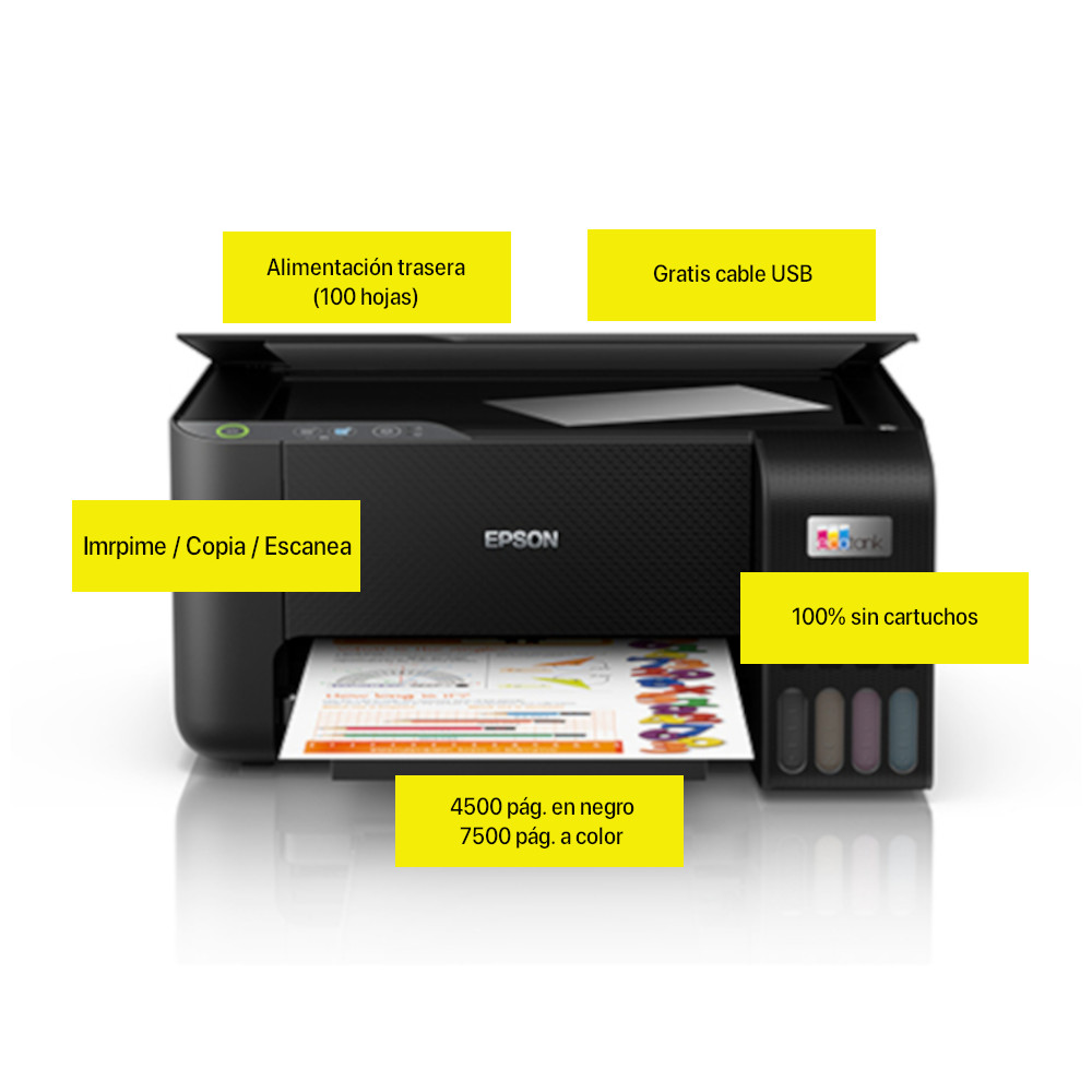 Ripley - COMBO IMPRESORA MULTIFUNCIONAL EPSON ECOTANK L3210 + 4 BOTELLAS DE  TINTA T544 (NEGRA, CYAN, MAGENTA Y AMARILLA DE 65 ML)
