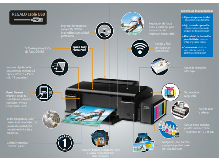 Ripley - EPSON IMPRESORA FOTOGRAFICA ECO TANK TINTA CONTINUA WIFI L805