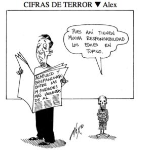 CIFRAS DE TERROR