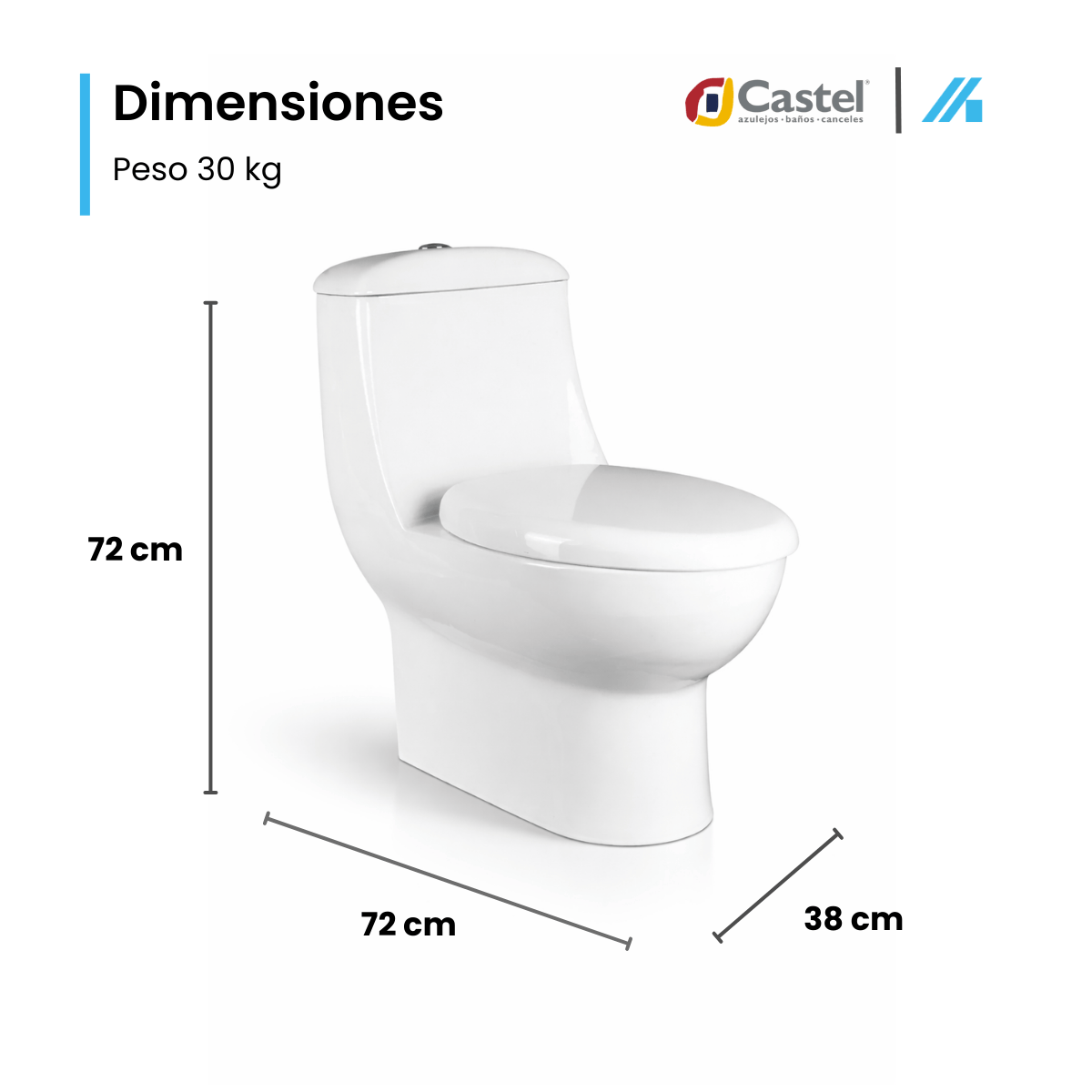 Sanitarios Castel One Piece Blanco Asiento y Herrajes – CA-NEMESIS PRO