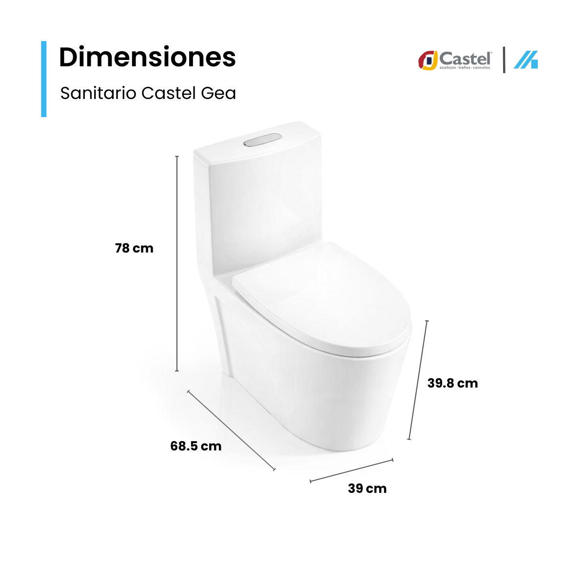 Sanitario One Piece Castel Gea Blanco Doble Descarga – CA-GEA WHT