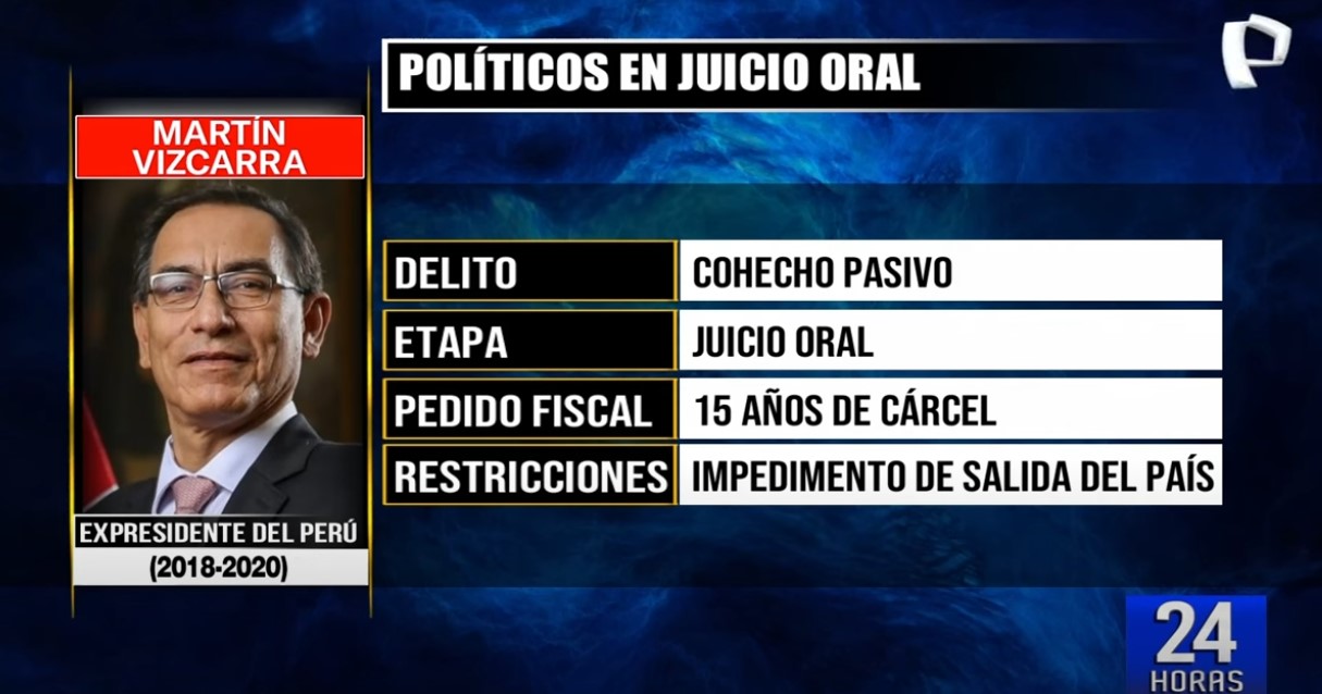 ¿Qué exfuncionarios podrían ir a prisión por corrupción en los próximos meses?