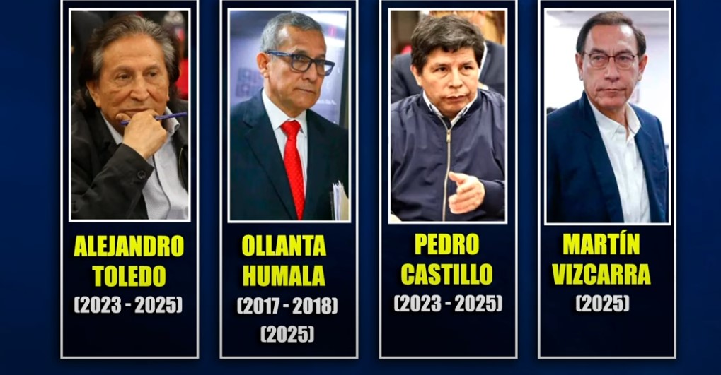 Cuatro expresidentes investigados: Barbadillo alberga a Toledo, Humala, Castillo y ahora Vizcarra