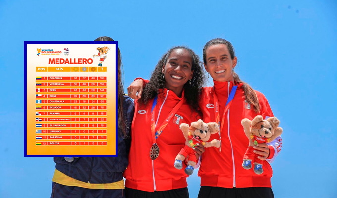 Juegos Bolivarianos 2025: Perú roza el segundo lugar del medallero