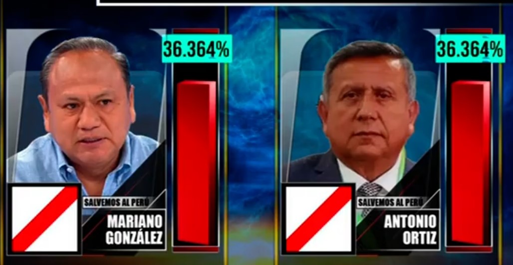 Partido Salvemos al Perú definirá su candidato presidencial mediante sorteo