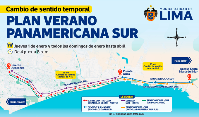 Plan Verano 2026: anuncian cambios de sentido en la Panamericana Sur