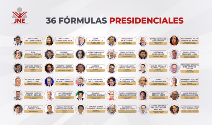 Elecciones 2026: 36 partidos políticos presentaron inscripción de listas de candidatos