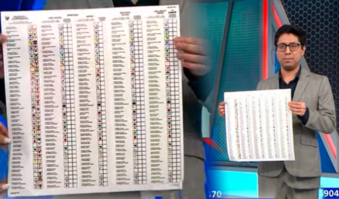 ONPE presenta cédula referencial para las elecciones generales 2026