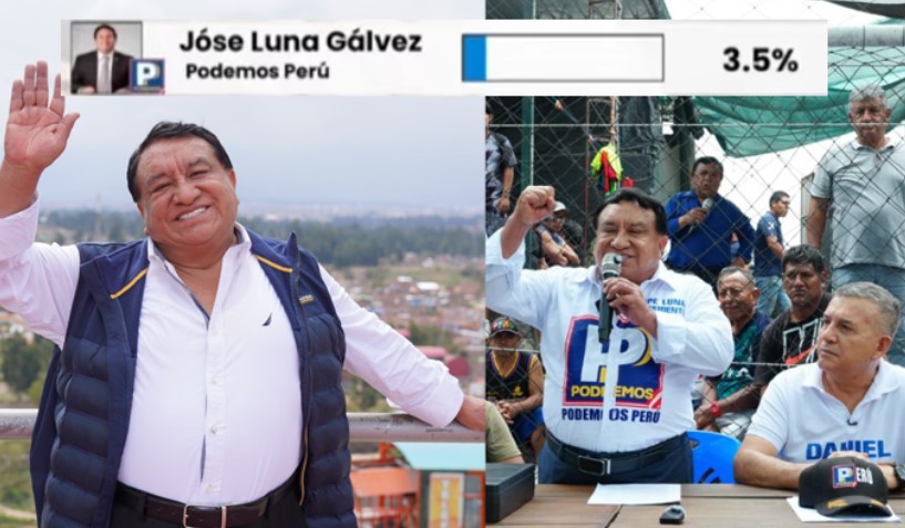 Candidato de Podemos Perú asegura que no confía en encuestas y defiende su candidatura