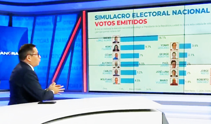 Último simulacro de votación presidencial: preferencias electorales marcando sobre una réplica de la cédula
