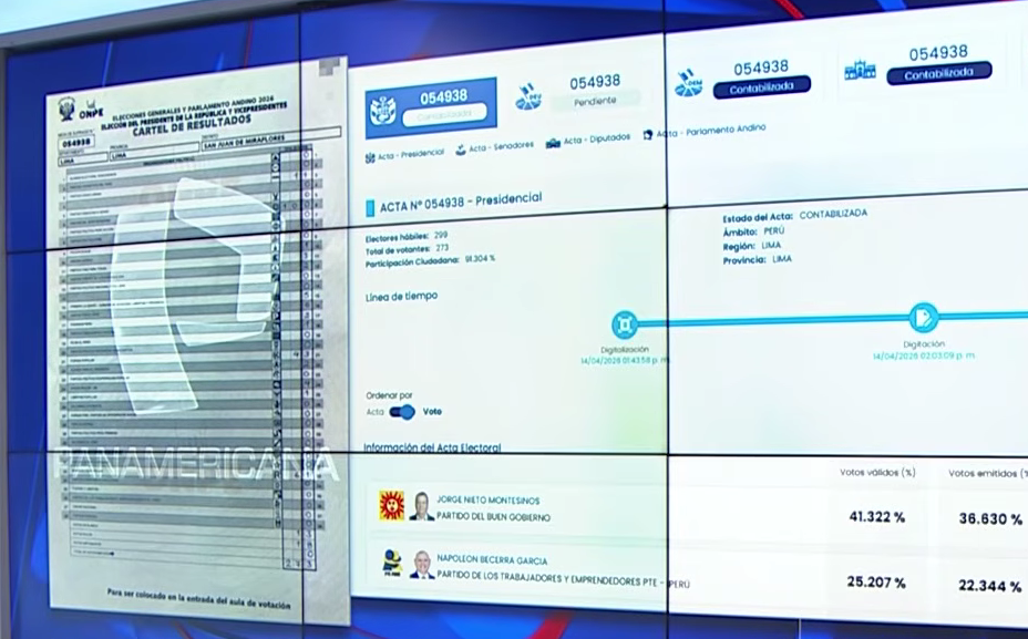 Detectan nuevas irregularidades en recuento de votos de la ONPE