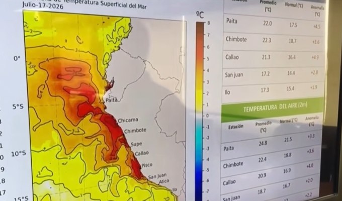 Fenómeno El Niño podría convertirse en uno de los más intensos desde 1950
