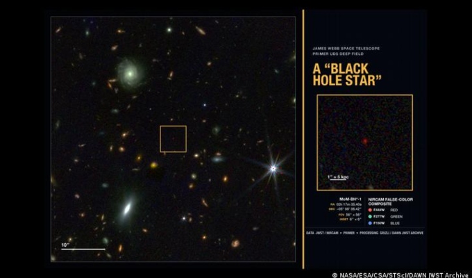 Telescopio espacial James Webb detecta la primera “estrella agujero negro” del universo