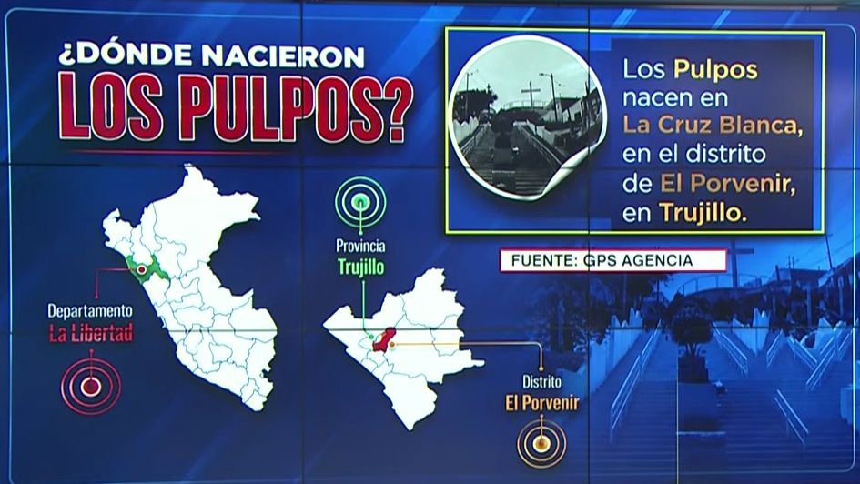 ¿Quiénes son “Los Pulpos” y cómo opera esta organización criminal en Trujillo?