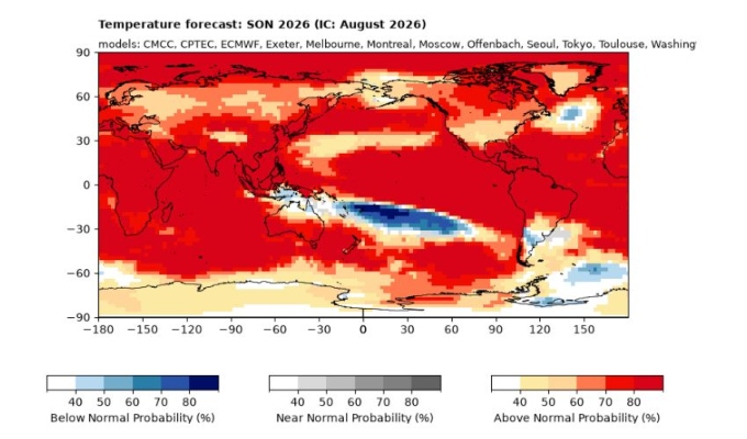 El Niño se intensifica: Perú enfrenta mayor riesgo de inundaciones y sequías hasta 2027