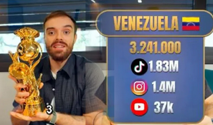En la final del Mundial de Comidas de Ibai Llanos Venezuela venció al Perú