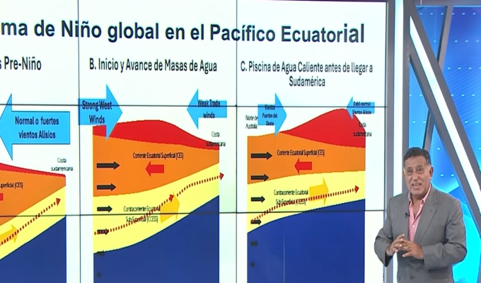 Fenómeno El Niño en Perú: ¿qué escenarios se prevén para los próximos meses?