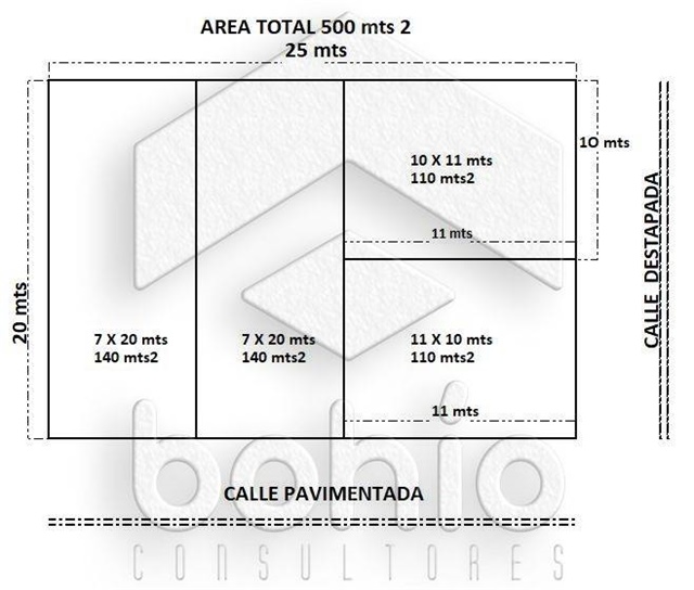 Lote en venta en Los Garzones, Montería, 500 m² · foto 9 de 9