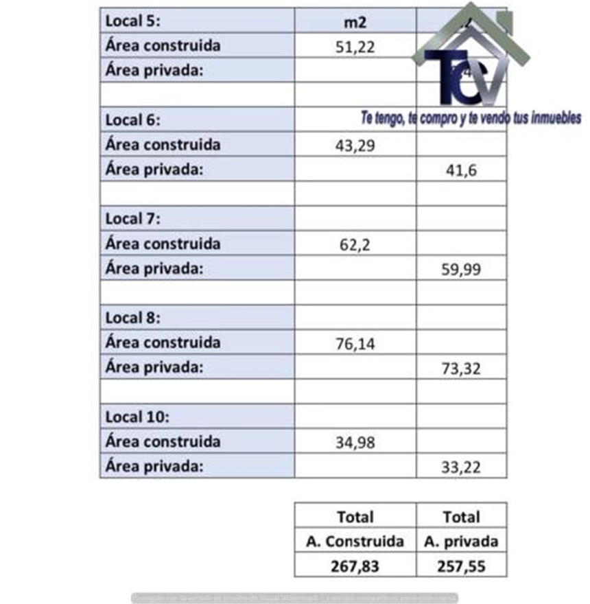 Local en Venta - View 5