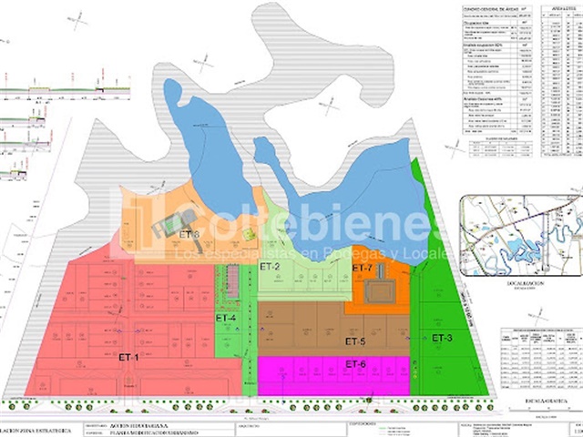 Lote en venta en El Tablazo, Rionegro, 908 m² · foto 6 de 6